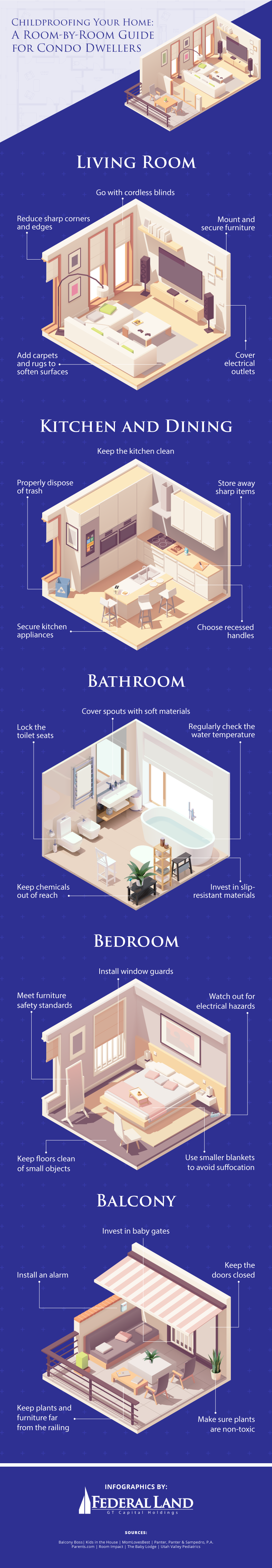 Childproofing your home infographic Childproofing your home infographic