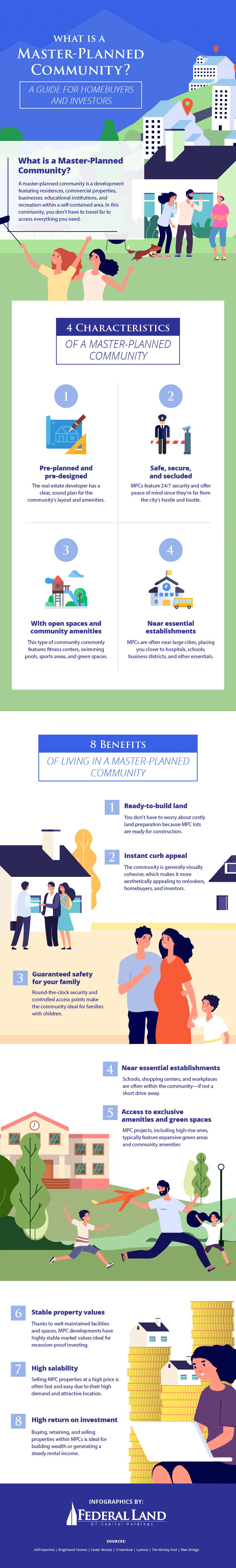 What is a Master-Planned Community? A Guide for Homebuyers and Investors