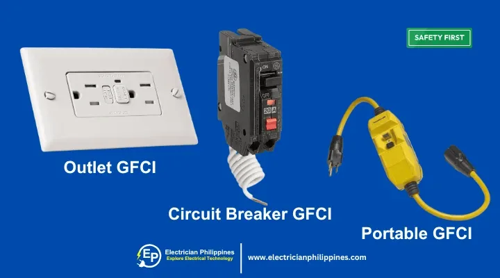 Types-of-GFCI