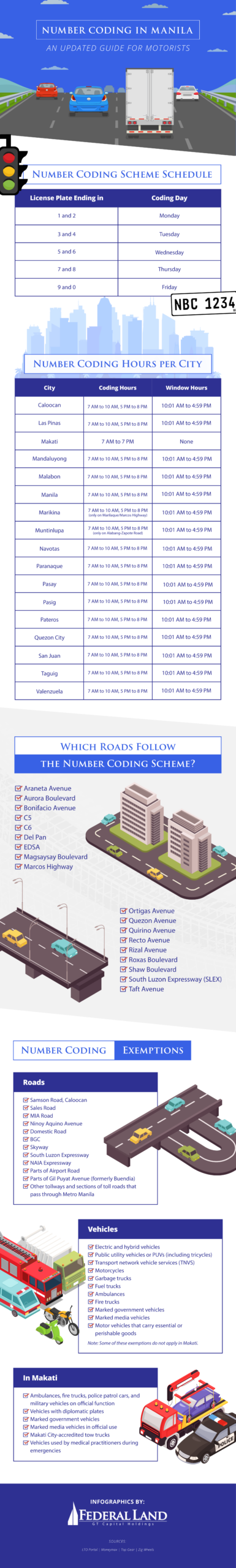 DR20240305_Info19_Infographic