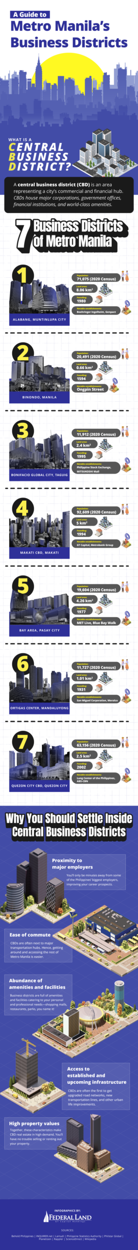 Federal-Land-Info23
