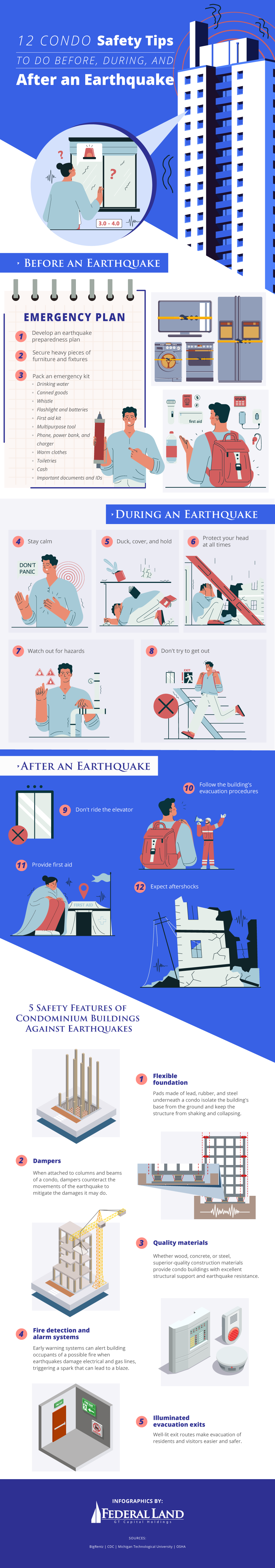 earthquake condo safety tips infographic