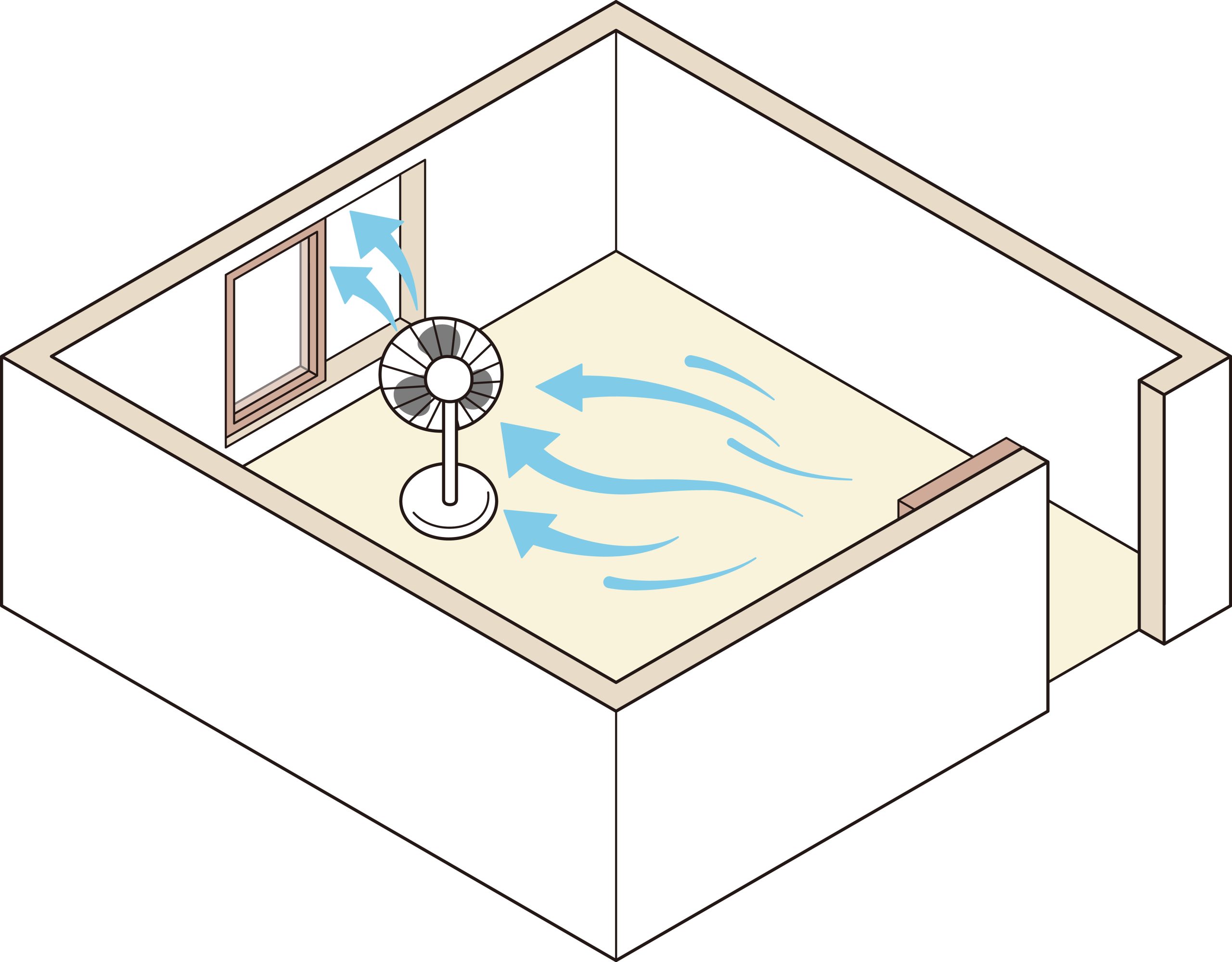 cross ventilation diagram