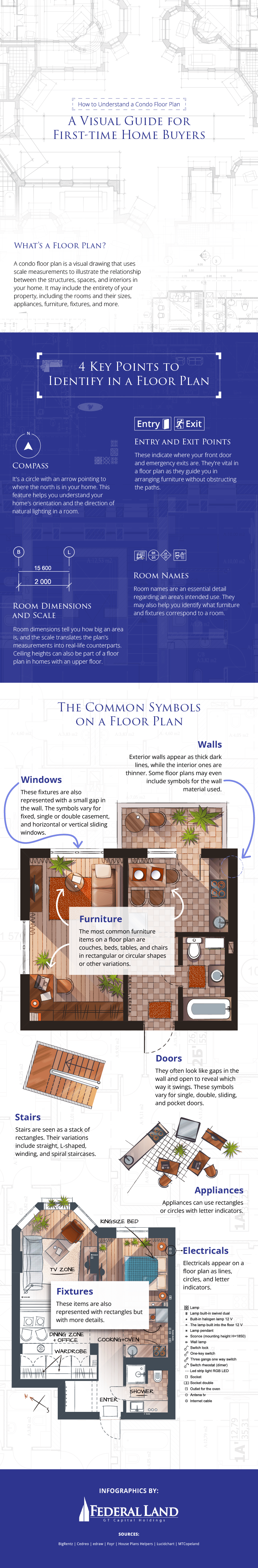 Parts of a Refrigerator: A Visual Guide