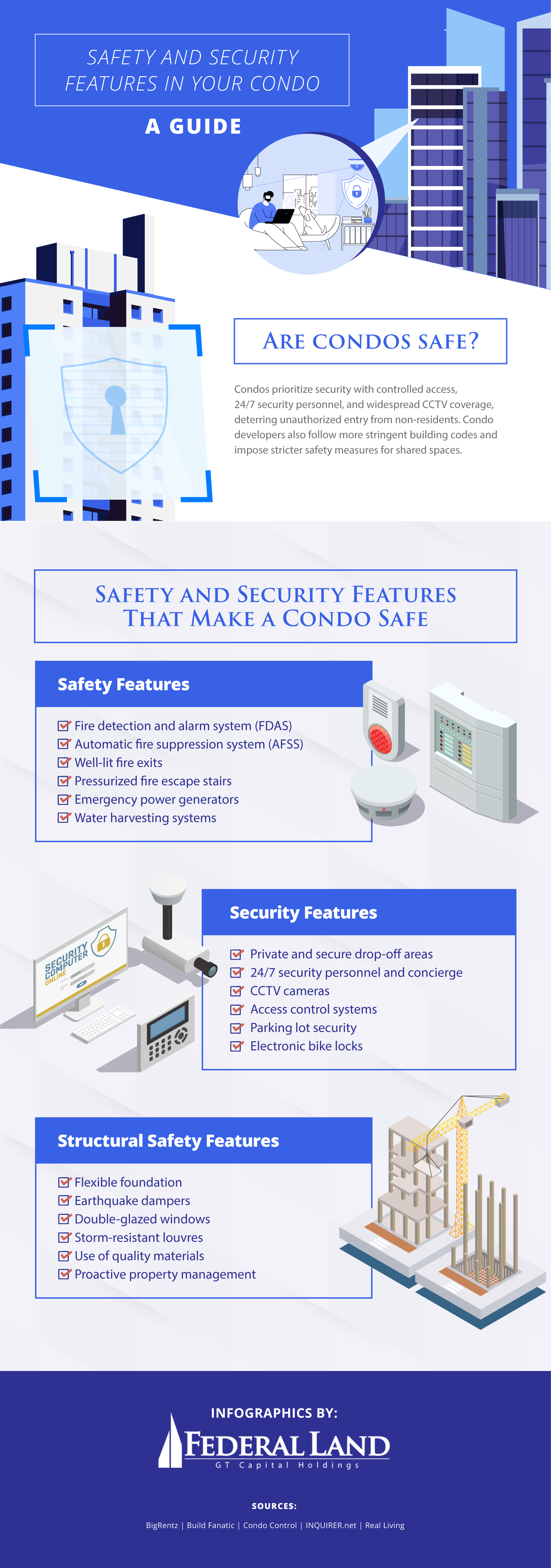 safety and security features in your condo infographic