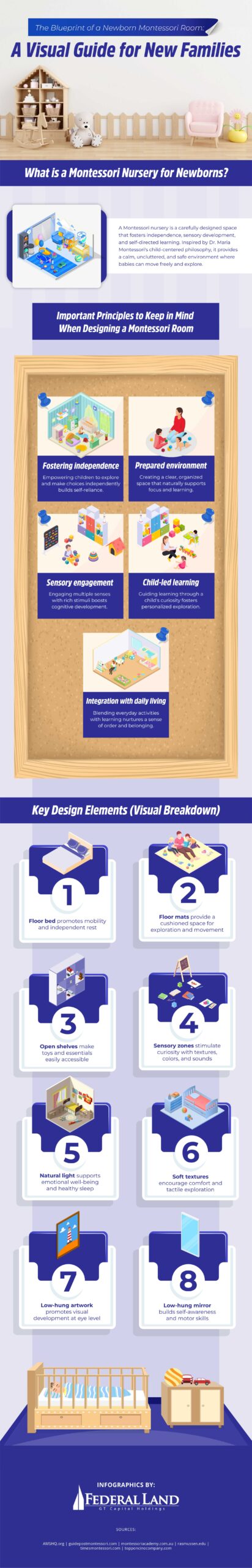 newborn montessori room